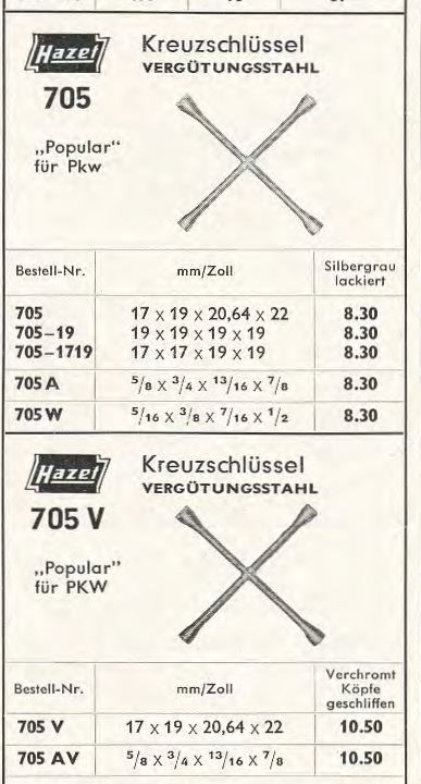 2022-03-08 17_28_46-HAZET_Katalog_1963_D.jpg